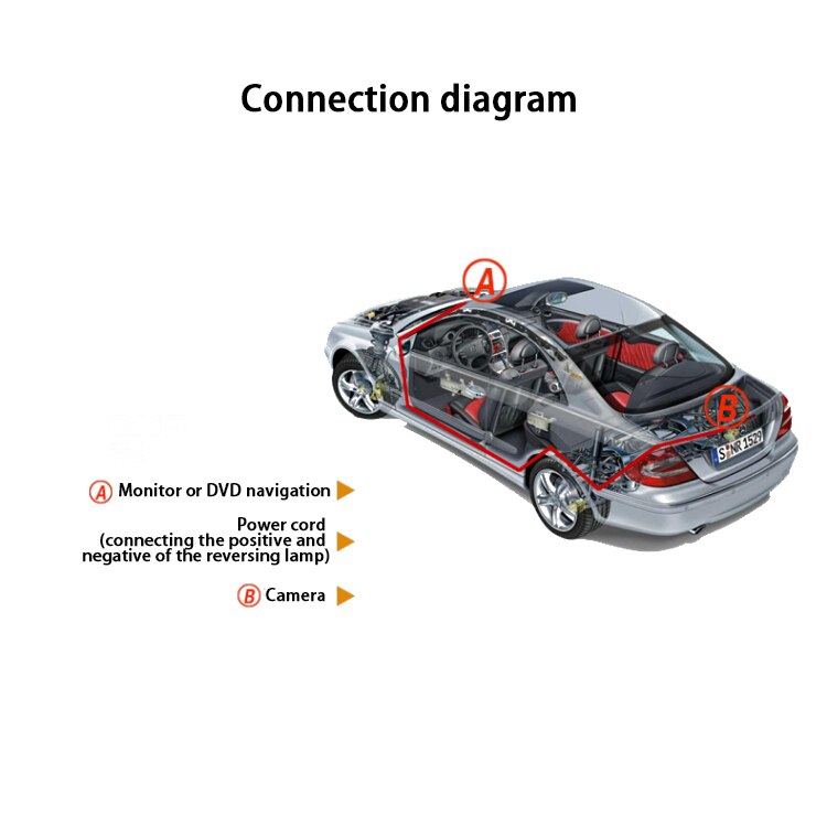 4.3 Inch TFT LCD Screen Adjustable Car Monitor for Vehicle Backup Cameras Security CCTV Camera And Car DVR