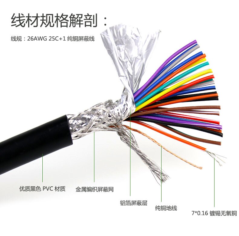 1.5 m DB25 mannelijke-DB25 mannelijke parallel printer kabel db25 man-vrouw gender verlengkabel