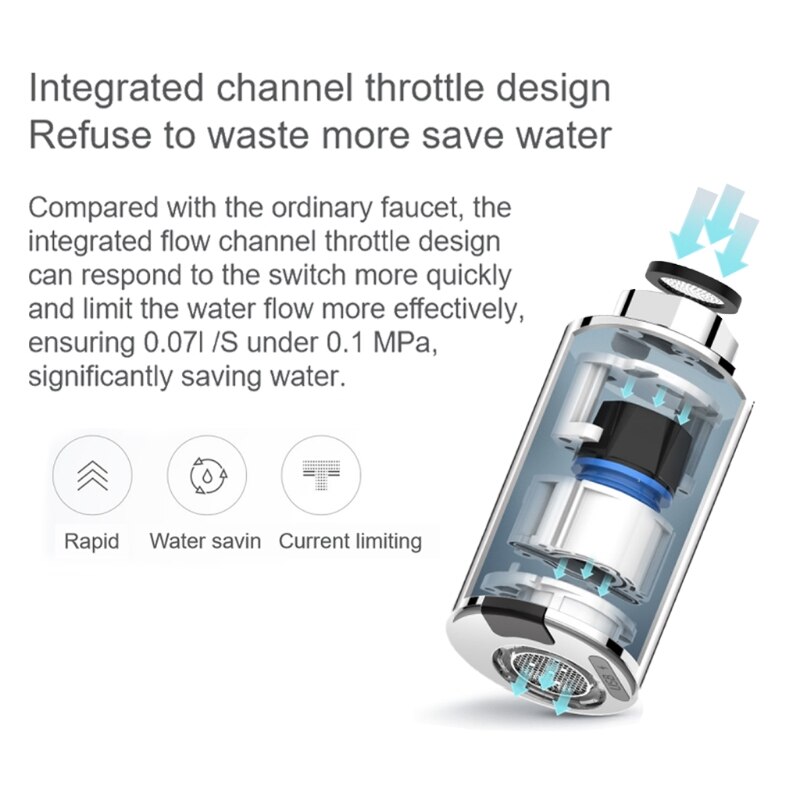 Inteligentny bezdotykowy kran czujnik na podczerwień adapter zlew woda oszczędzanie automatyczne krany adapter dyszy robić kuchni łazienka