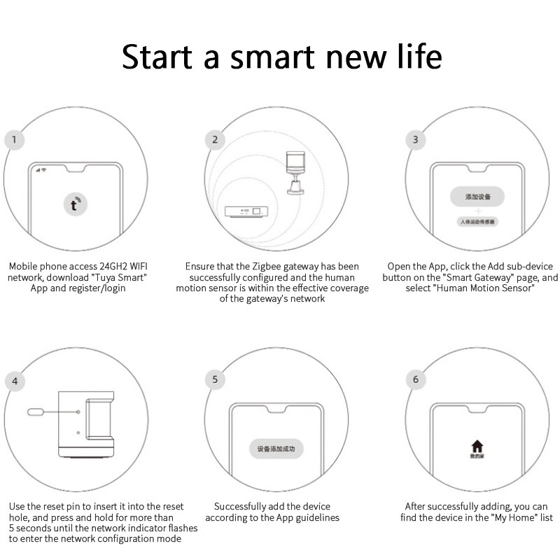 Wireless Wifi PIR Motion Sensor Smart Human Body Movement Detect Real-time Alarm App Control Work With Tuya ZigBee3.0 Gateway