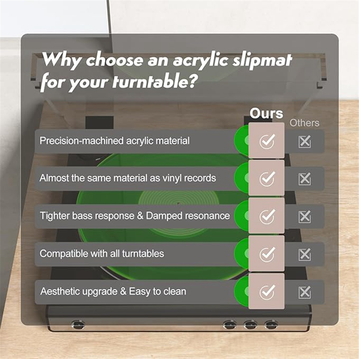 Draaitafelmat Platenplaat Slipmat: Acryl Platenspeler Plateau Vinyl Slip Matten Voor Draaitafels Antistatisch
