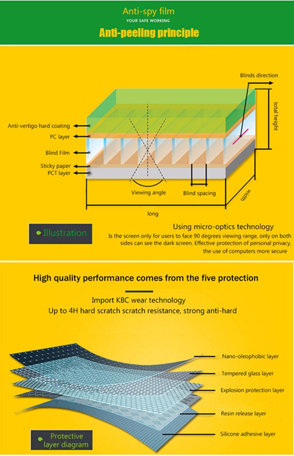 19.5 pollici 43.22cm * 24.13cm proteggi schermo computer portatile privacy tenere sotto controllo del computer pellicola protettiva computer portatili filtro privacy