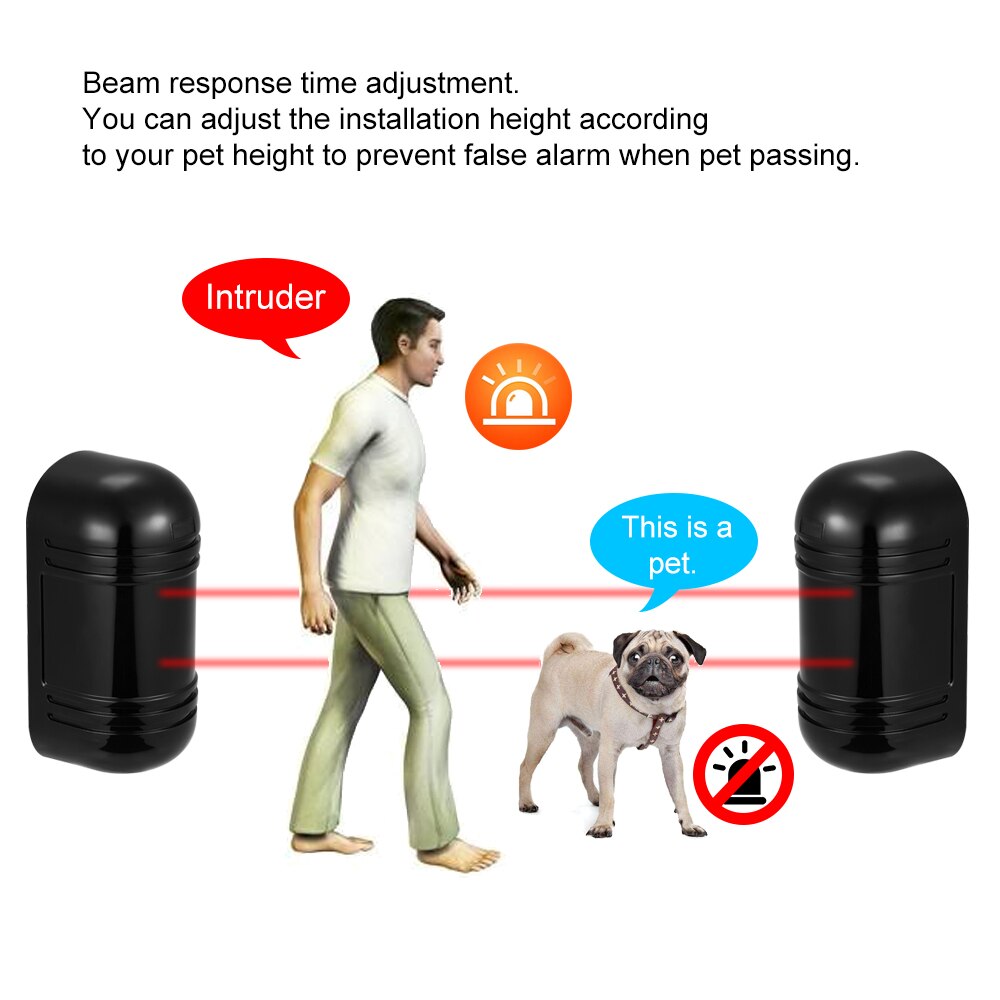 Wired Dual Beam Photoelectric Infrared Sensor Barrier Detector 100M Alarm Tamper Output for Door Window Burglar Alarm System