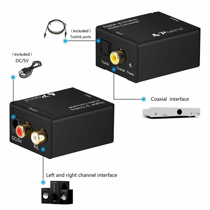 Convertisseur Audio numérique optique vers analogique, 3.5mm, avec câble en Fiber RCA, décodeur de Conversion numérique optique vers Audio