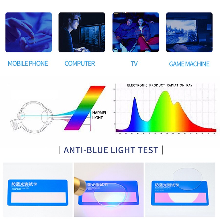 Anti-Blue Light Prescription Glasses Men Women Optical Glasses AE0780