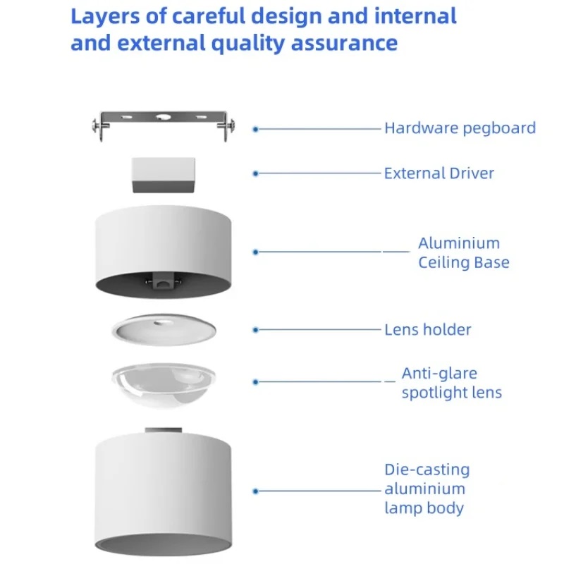Regenboog LED-spot Kleine Mini Zonsondergang Projectielamp Sfeer Nachtverlichting Kamer Muur Podium Bar DJ Evenementen Decor Armaturen