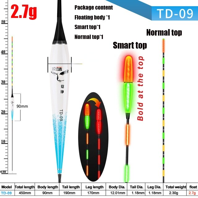Smart Fishing Float Gravity Sensor Led Electric 2g 5g 7g 10g Great Buoyancy Pose Bobbers Without Battery Glow Stick Summer: S-DT09