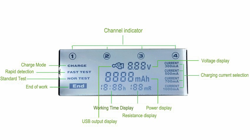 LiitoKala Lii-500 Multifunctionele Lader 18650,18650 Lader 26650 Lader, Capaciteit test, USB 5 V uitgang, Grote lcd-scherm.