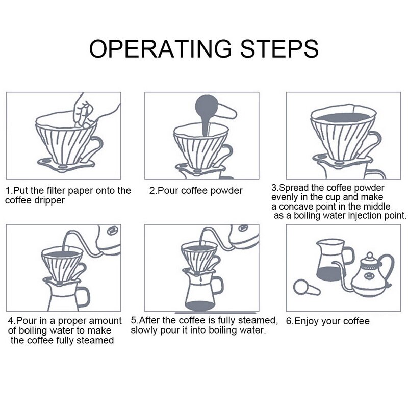 Ceramiczny filtr robić kawy na silnik V60 styl filtr robić kawy filiżanka filtrowa stały wlać ekspres robić kawy z oddzielnym stojakiem na 1-4 kubki