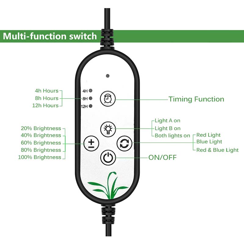 LED Grow Light USB PhytoLamp Full Spectrum Light With Control For Plants Seedlings Flower Indoor Grow Box Desktop Clip Lamp