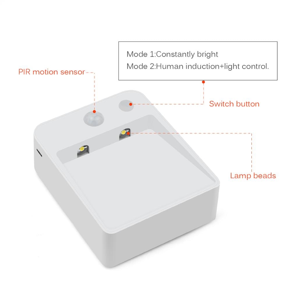 fangstmann ledet lamper vegglampe stue gjeng pir morion sensor lamper batteri vegglampe