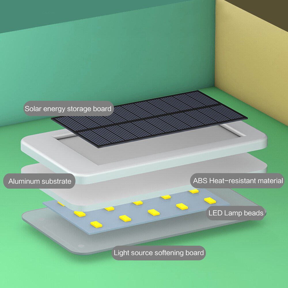 Usb & Solar Charging Folding 15pcs Led Desk Lamp 2 Level Brightness Dimmer Table Light Portable Rechargeable Led Table Lamps