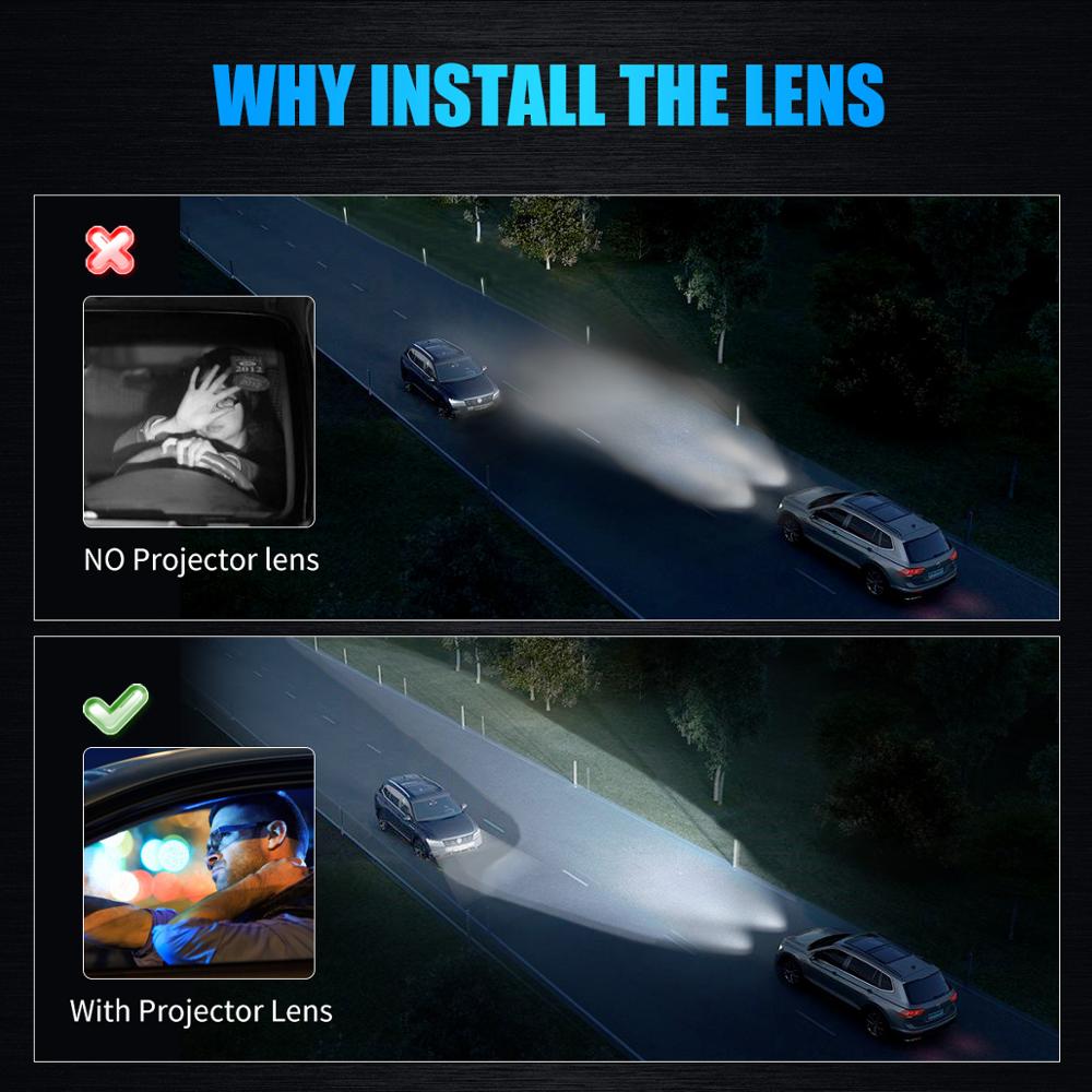 KAFOLEE Retrofit Styling HID Bi-xenon High Low Beam H1 Mini Projector Lens Headlight lenses H4 H7 HB3 Car Headlights 2.5inch RHD