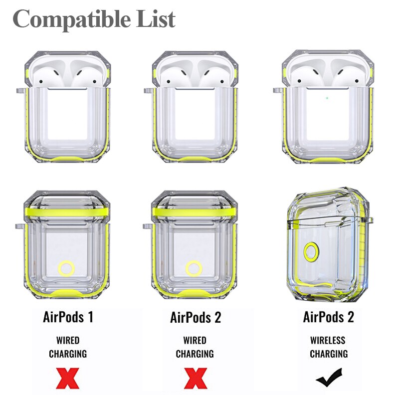 Für Apple AirPods2 Fall Klar Transparent Silikon Stoßfest Schutz Abdeckung für Funda AirPods 2 Pro Earpods Fall Zubehör