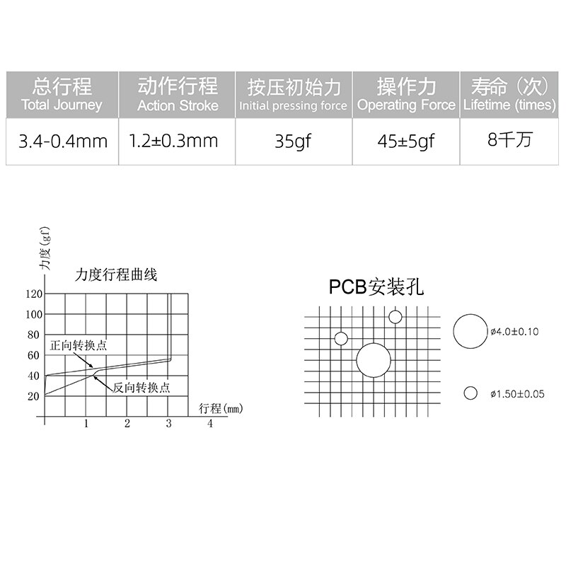 Original Gateron Silver Pro Switch Mechanical Keyboard Linear Feel 45g 3 Pins Factory Pre-lubricate Dual Spring PC Game