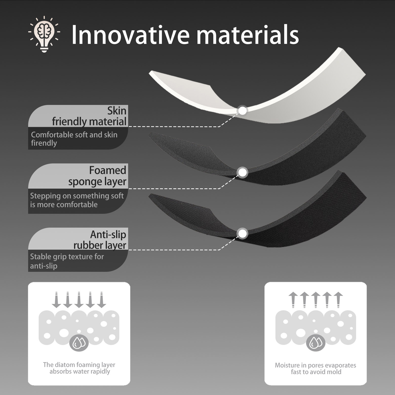 Retro Washing Machine Cover Mat Cabinet Fridge Top Dust ProtectorDrain Pad Kitchen Dish Dry Mat Microwave Oven Cover