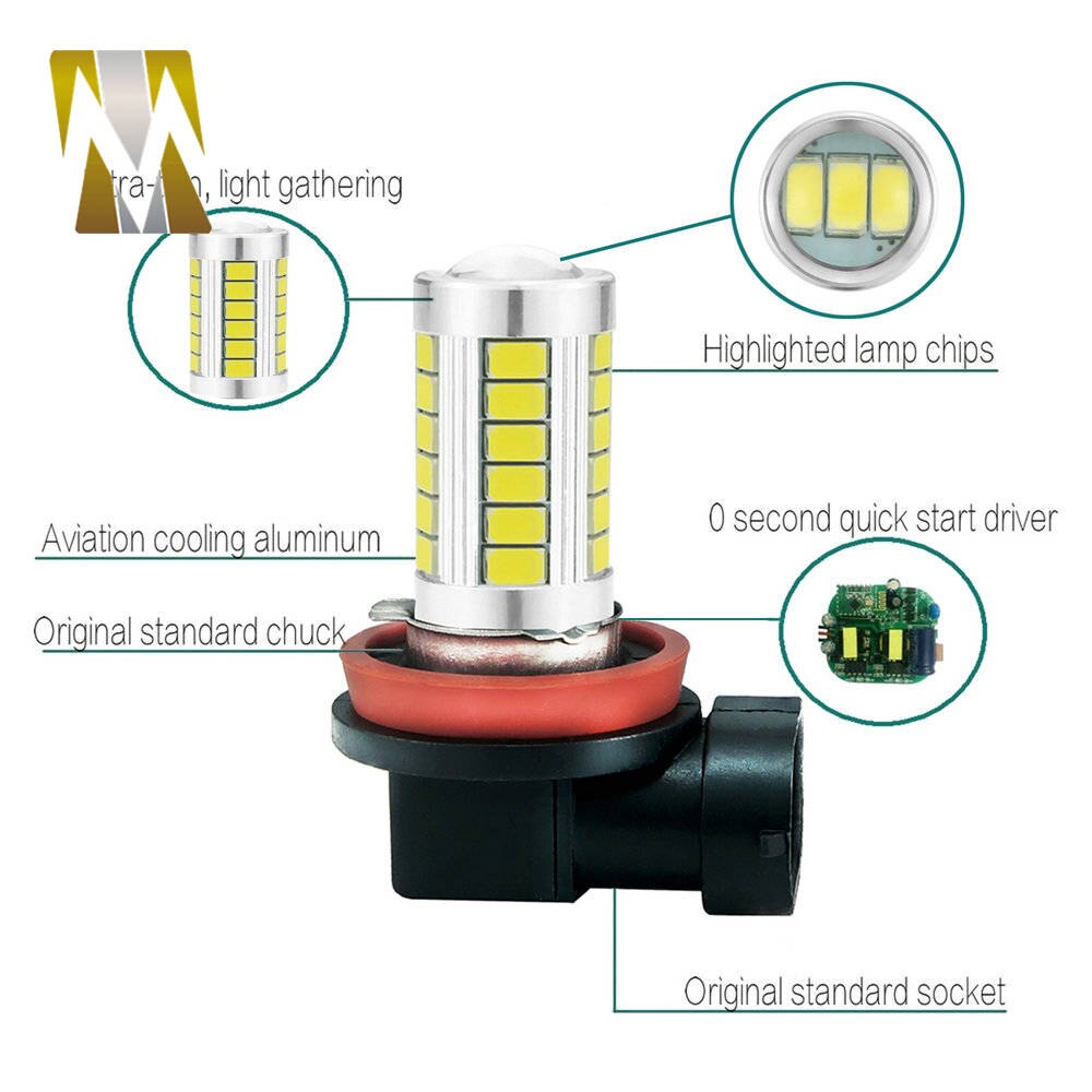 Led Mistlamp Lamp H4 H7 H8 H9 H11 9005 9006 H10 1156 1157 7740 7743 12V Auto Foglight lamp Voor Chevrolet Peugeot Nissan Mazda