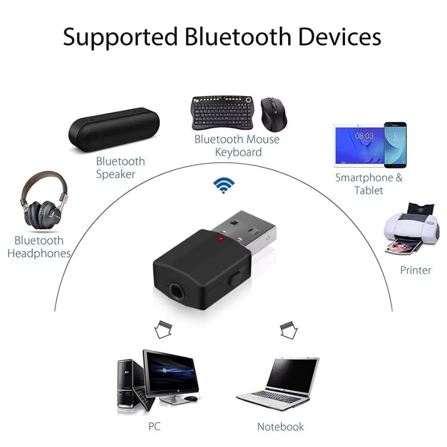 Ricevitore trasmettitore Bluetooth USB Adattatore Bluetooth USB wireless 2 in 1 Jack AUX da 3,5 mm per PC Musica per auto Cuffie TV stereo AUX
