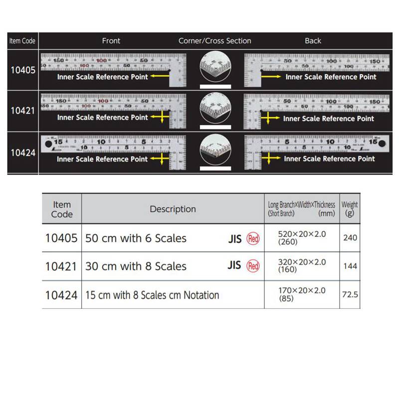 SHINWA Penguin Square Ruler 90 degree Stainless Steel Turn ruler Thickened High Precision Multi-function Ruler