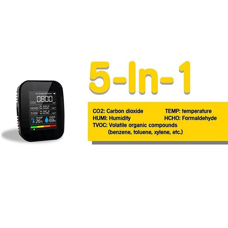 Air Monitor CO2 Monitor CO2 Meter Indoor Temperature and Relative Humidity Meter for Home Office