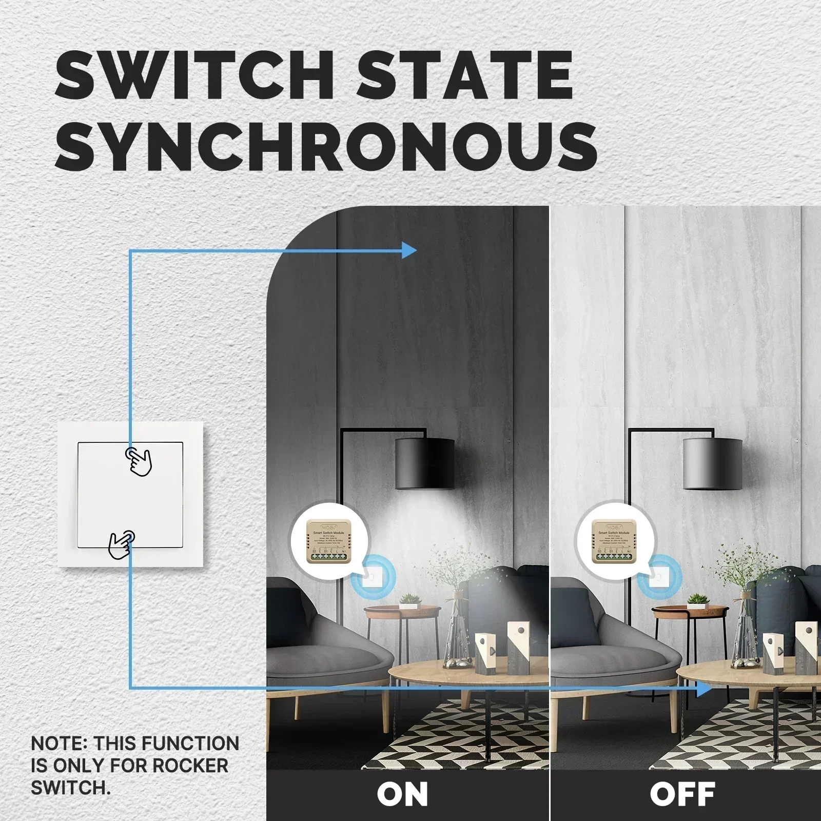 MOES Star Ring Series Mini Tuya WiFi/Zigbee interruptor inteligente módulo DIY interruptor de luz 1/2 Gang Control remoto trabajo Alexa Google Home