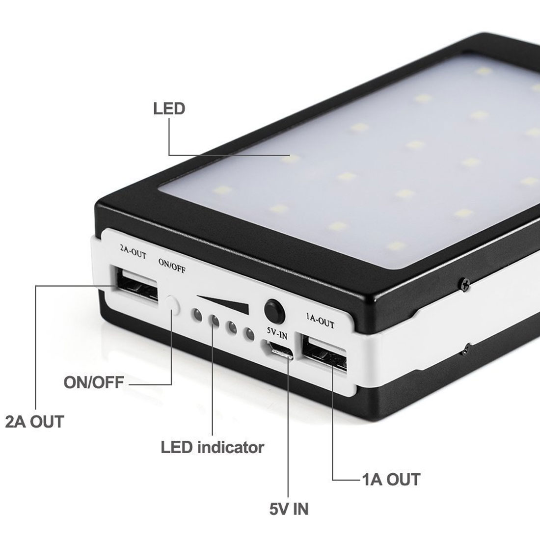 Batería Solar de larga duración de 30000mAh, cargador de salida doble portátil, batería externa USB, gran capacidad para teléfono móvil Solar