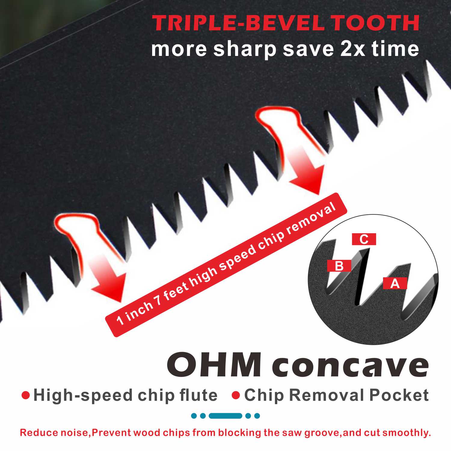 Folding Saw Heavy Duty Extra Long Blade Hand Saw for Wood Camping, Dry Wood Pruning Saw With Hard Teeth SK-5 Steel