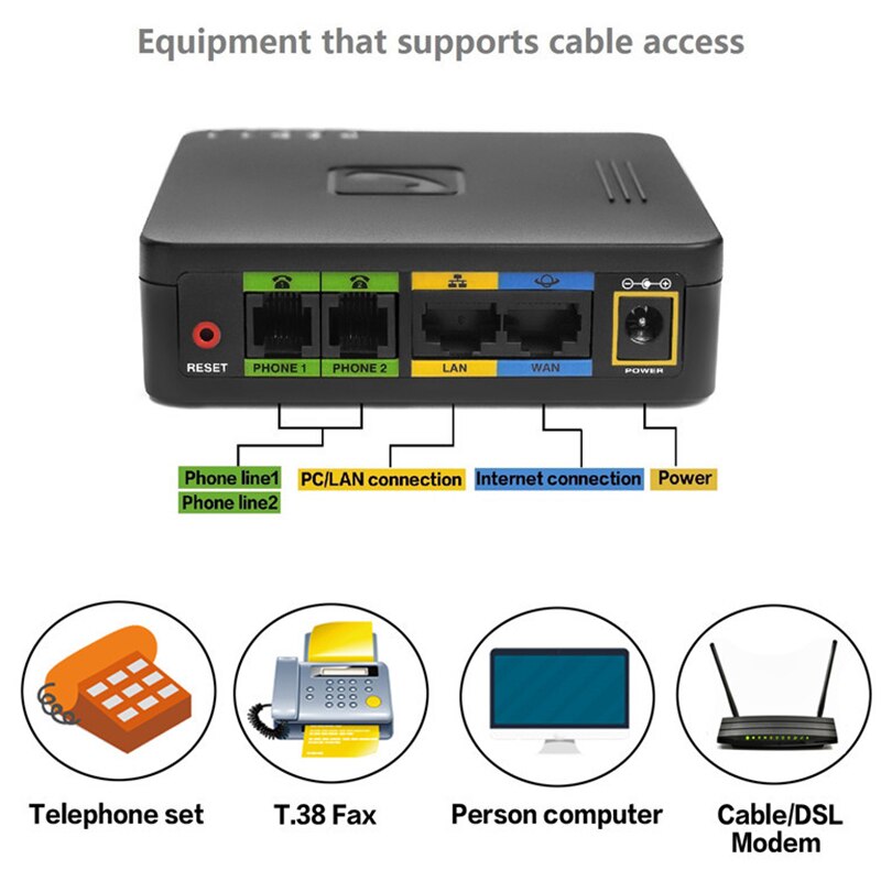 Voip Draadloze Router Met 2 Poorten Voice Over Ip GT202 Met Wifi Voip Gateway Telefoon GT202 Sip Pbx Adapter Eu plug