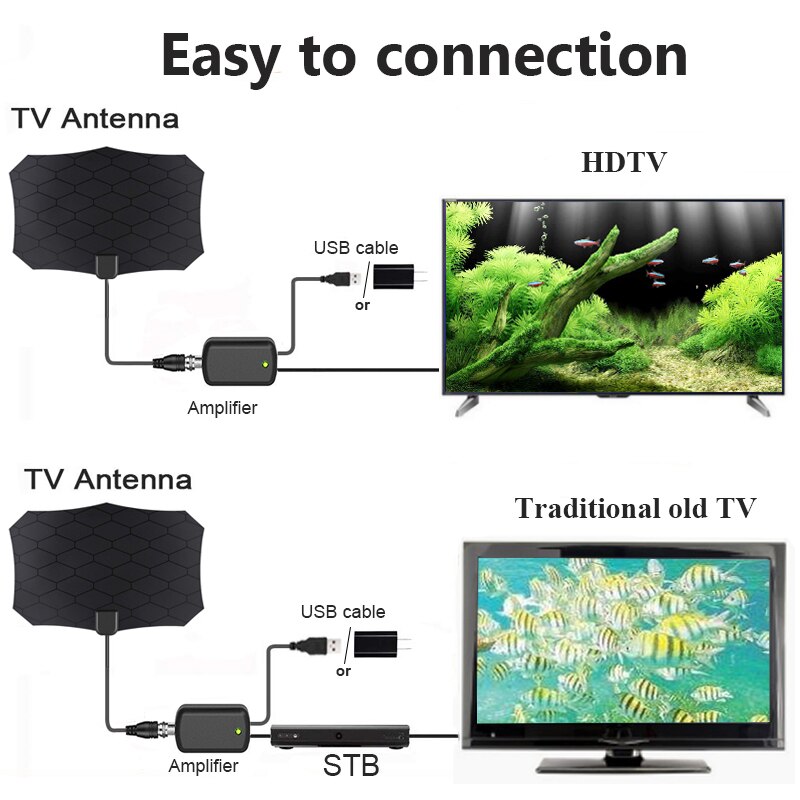 Yleinen 80 mailia 25db digitaalinen hdtv sisätelevisio antenni vahvistin signaalin tehostin tv-signaalin vastaanotin kätevä vakaa