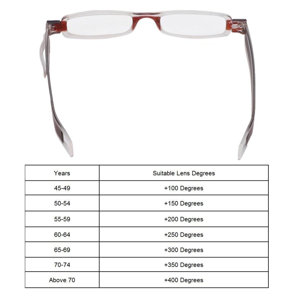 360 graden draaibaar opvouwbaar tweekleurig montuur draagbare leesbril voor ouderen oogzorg herenbril