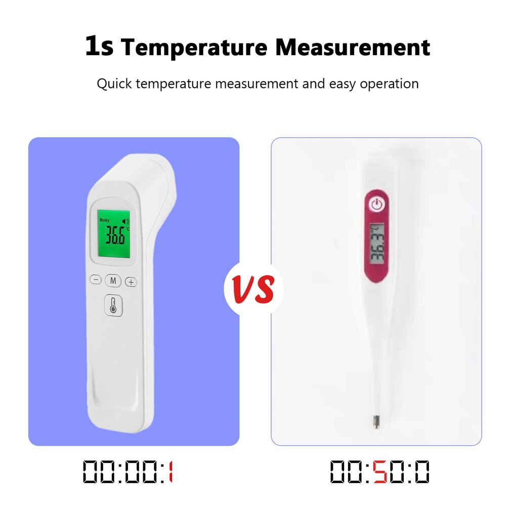 Em Estoque! Medidor de temperatura infravermelho do termômetro do ir do lcd do termômetro infravermelho da testa de digitas