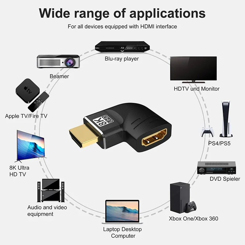 8K Hdmi 2.1 Adapter 90 270 Graden Rechte Hoek Man Naar Vrouw Converter Hdmi Kabel Verlengstuk Connector Voor Tv Laptop Pc Monitor