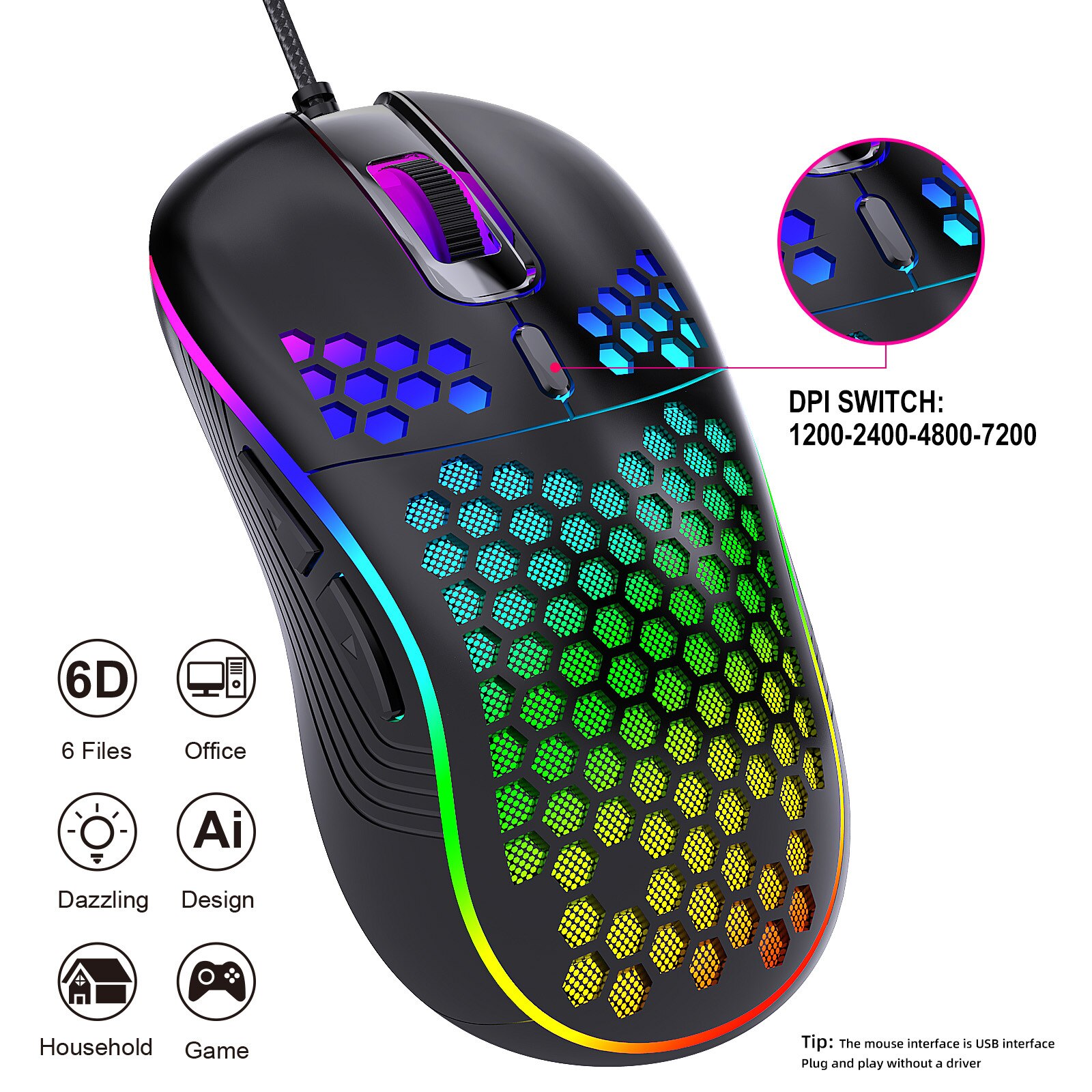 RedThunder D110 Wired Gaming Mouse, RGB Backlight, Lightweight 7200 DPI Honeycomb Optical Mouse for PC MAC PS5 Xbox Gamer