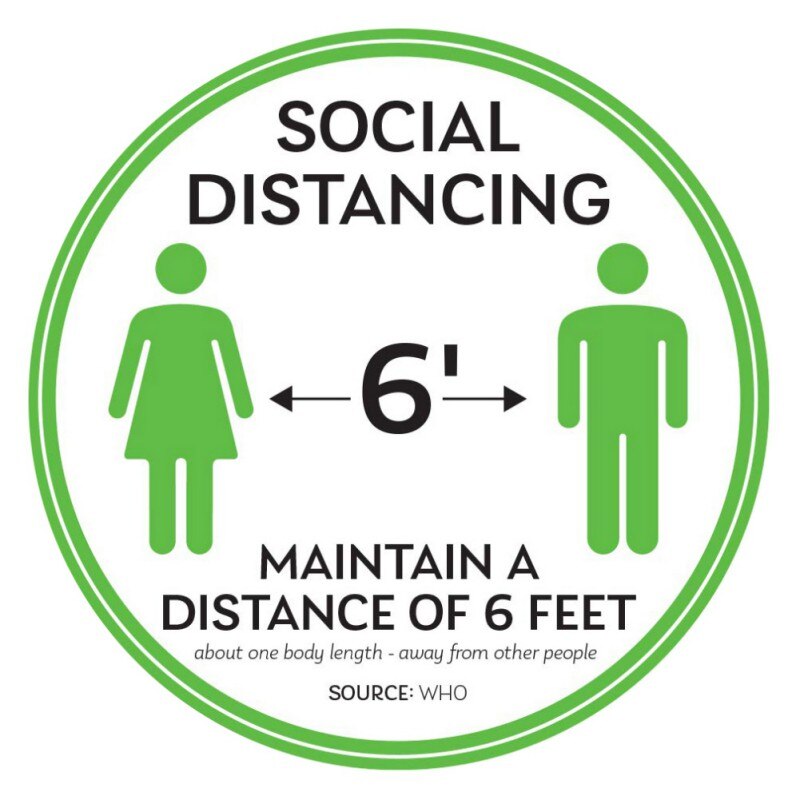 Sociale Distantiëren Auto Indoor Grond Sticker Veiligheid Vloer Teken Marker Anti-Slip Commerciële Grade 11 "Ronde