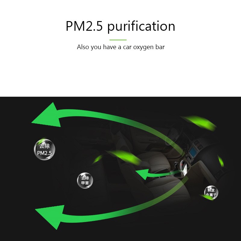 TiOODRE Best Air Cleaner 12-24V Air Purifier Fresh Air Anion For Car Home Office With 5V3.1A USB Charger Car Air Purifier