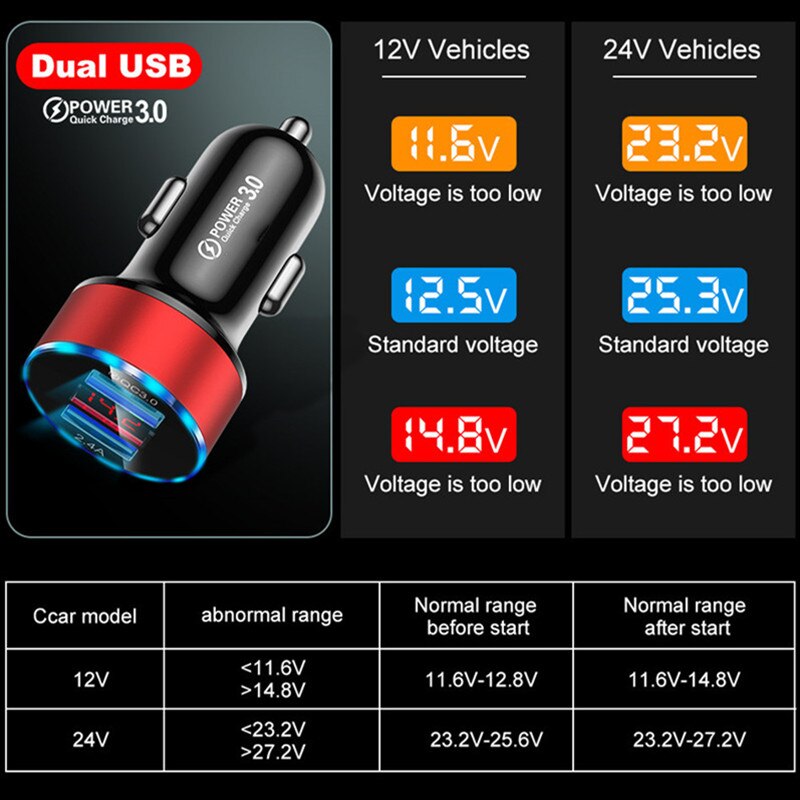 Cargador USB Dual rápido QC3.0 para coche, pantalla Digital LED, adaptador de carga rápida para teléfono iPhone 12 11 Pro 7 Xiaomi Huawei