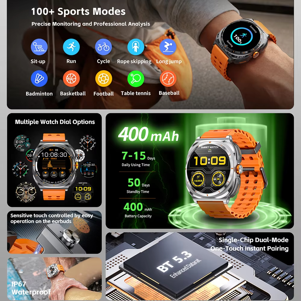 2025 novo atualizado para xiaomi tws 2 em 1 smartwatch com fones de ouvido bluetooth chamada ip68 à prova dip68 água ao ar livre gps esporte smartwatch