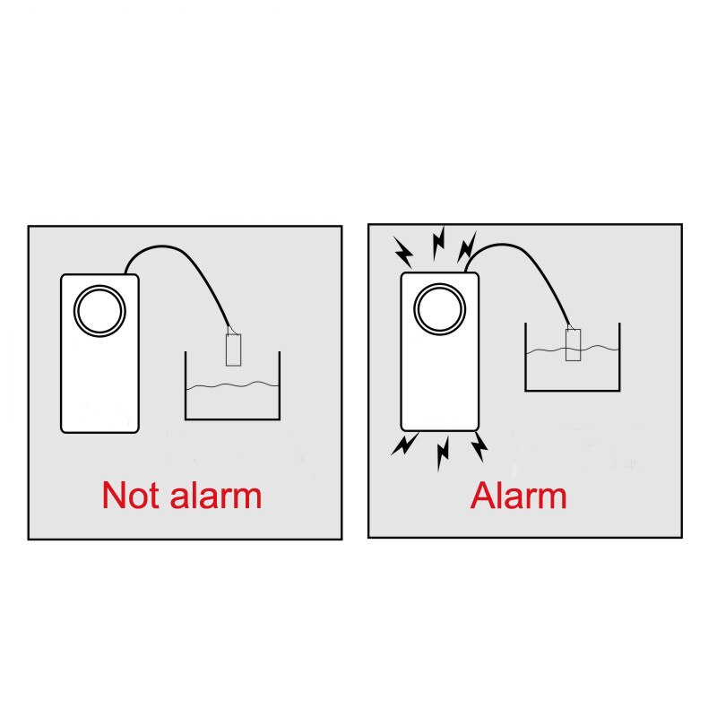 130dB Water Lekkage Alarm Detector Water Alarm Lek Sensor Detectie Flood Alert Overloop Home Security Alarm Systeem