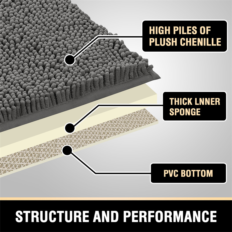 Chenille Absorberende Badkamer Vloermat Antislip Badkamermatten Badkleed Lang Haar Vloermat Slaapkamer Deur Tapijt Woondecoratie