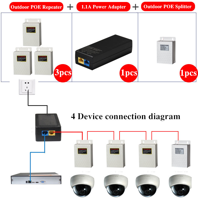 Lange Afstand Tandem Poe Switch Adapter Combo Ip Camera Cctv Monitor Draadloze Ap Serie Power Poe Repeater Splitter