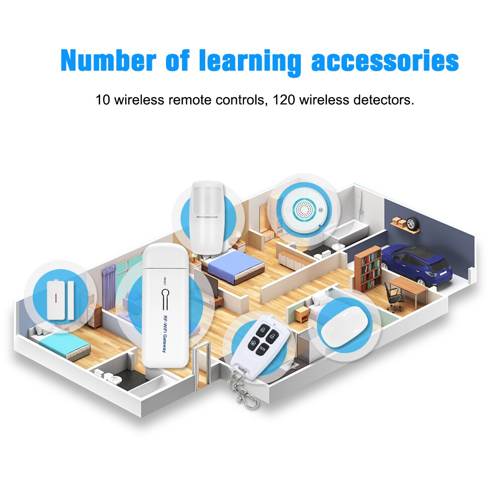 RF WiFi Tor Alarm System mit 433MHz Fernbedienung Tür Sensor PIR Bewegung Sensor Rauchmelder APP Fernbedienung