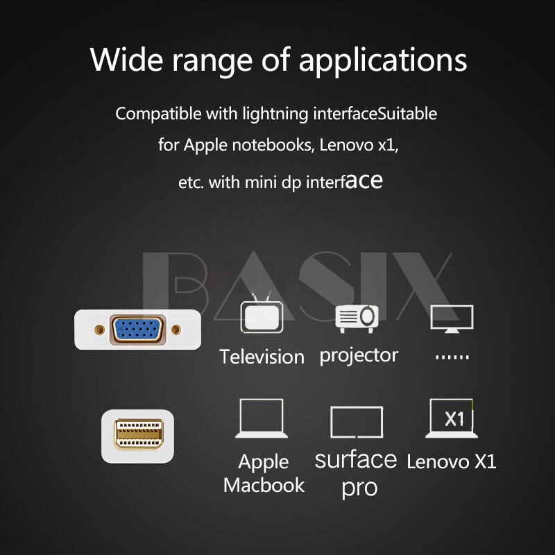 Basix Mini DP naar VGA Video Adapter 1080 p Thunderbolt MINI Display Port naar VGA Kabels Voor Apple Macbook Pro air