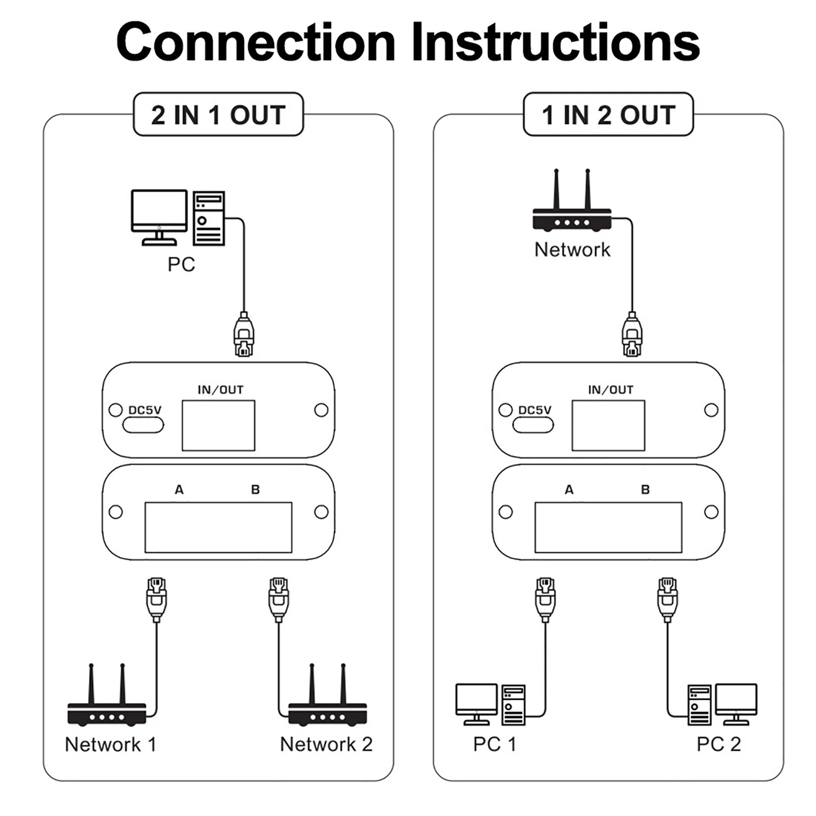 Network Splitter Ethernet Splitter for PC Laptop Network RJ45 Splitter 1X2 2X1 Bi-Direction Switch Gigabite Ethernet Adapter