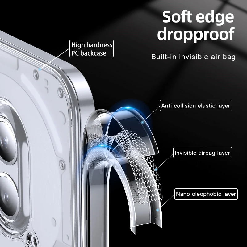 Kristall genomskinligt pansarskal stötsäkert fodral för ingenting telefon 2a tpu ram hårdplast magnetisk trådlös laddning baksida