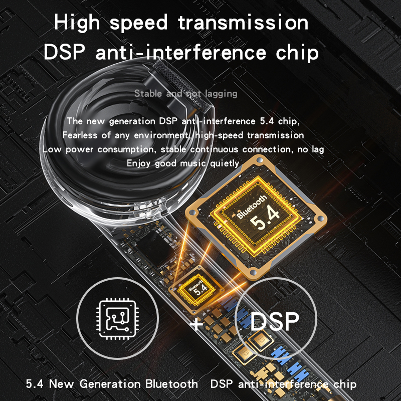 Originele XIAOMI Pro4 oortelefoon TWS Bluetooth-headset HiFi draadloze hoofdtelefoon Microfoon Ruisonderdrukking Oordopjes Waterdicht Game Motion