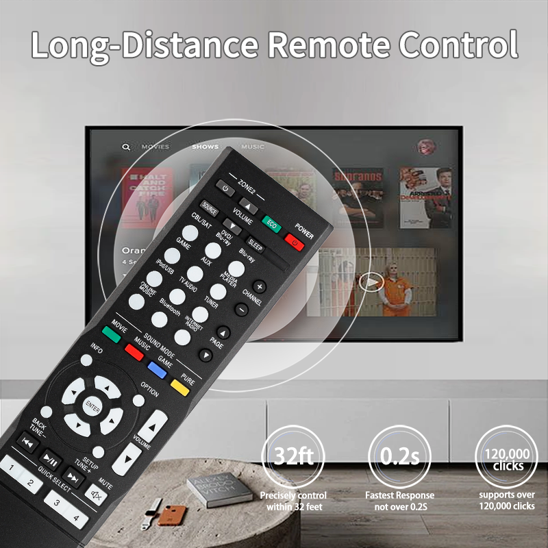 RC-1189 pour remplacement de télécommande Denon, pour récepteur AV Denon AVR-S720W AVR-S700W AVR-S710W AVR-X520BT AVR-S510BT
