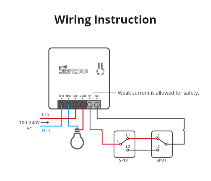 SONOFF ZB MINI Zigbee DIY Smart Switch Two Way Switch APP Remote Control Works With SONOFF ZB Bridge Alexa Google Home Durable