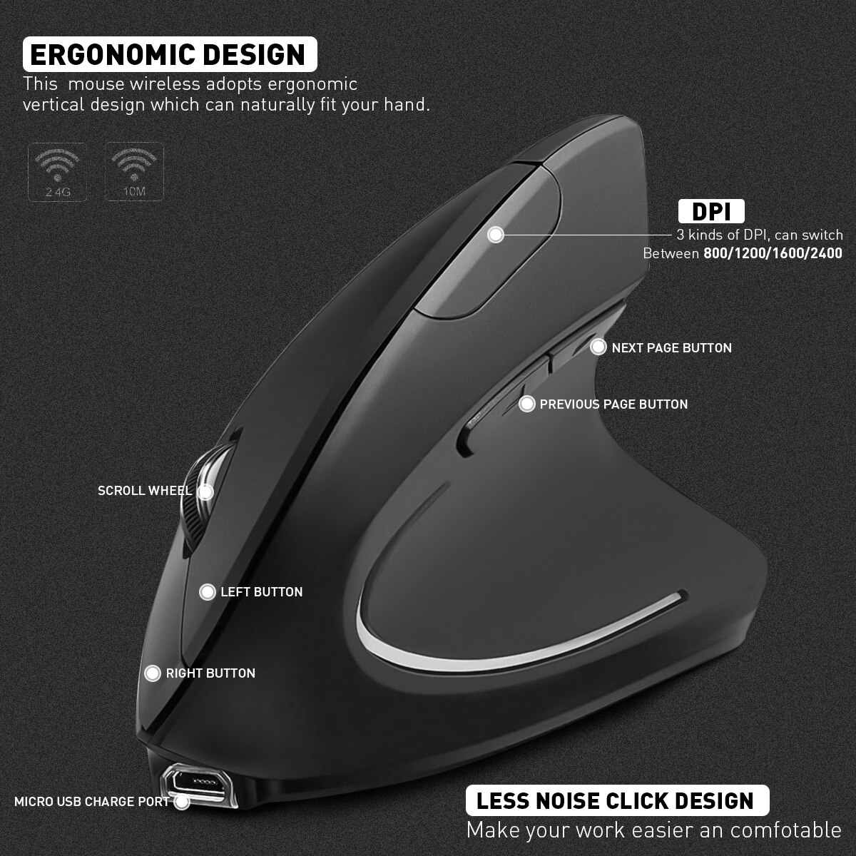 2.4Ghz Ergonomic Optical Mouse 800/1200/1600DPI Vertical Mouse 5 Buttons for Laptop Desktop PC Macbook Gaming Mouse