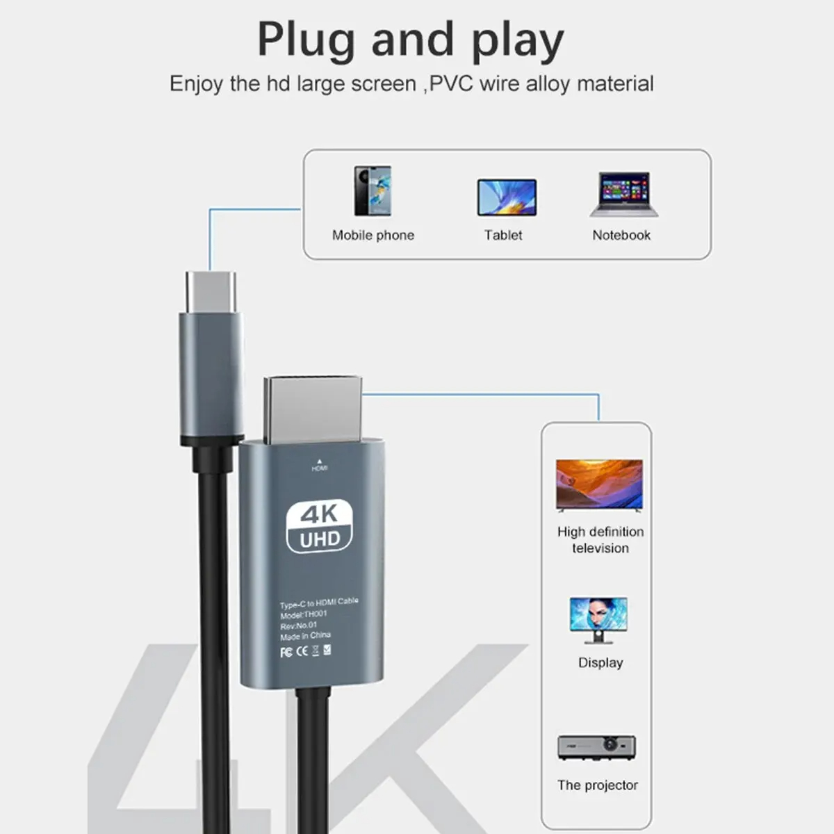 Kabel konwertujący wideo 4K 60Hz HD Type-C na HDMI, kabel do podłączenia ekranu, TV, komputera, 2 metry, oplot, kabel do projekcji na ekran