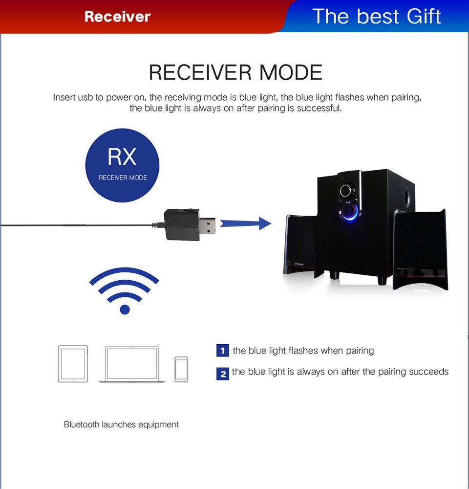 3.5mm usb-bluetooth-adapter mit ein-/ausschalter, 5.0 kabellose stereo-audio-musikempfänger und -sender per bluetooth für tv, pc, auto und aux-anschluss